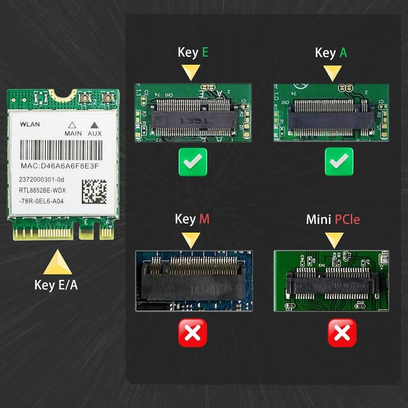 Empowered PC Realtek RTL8852BE WLAN M.2 2230 Wifi 6 + BT Card: Dual-Band (2.4 and 5 Ghz) 802.11ax Wi-Fi (up to 1800 Mbps) + Bluetooth 5.0. Fast, efficient connectivity for Laptops, Desktops and Smart Devices - Image 2